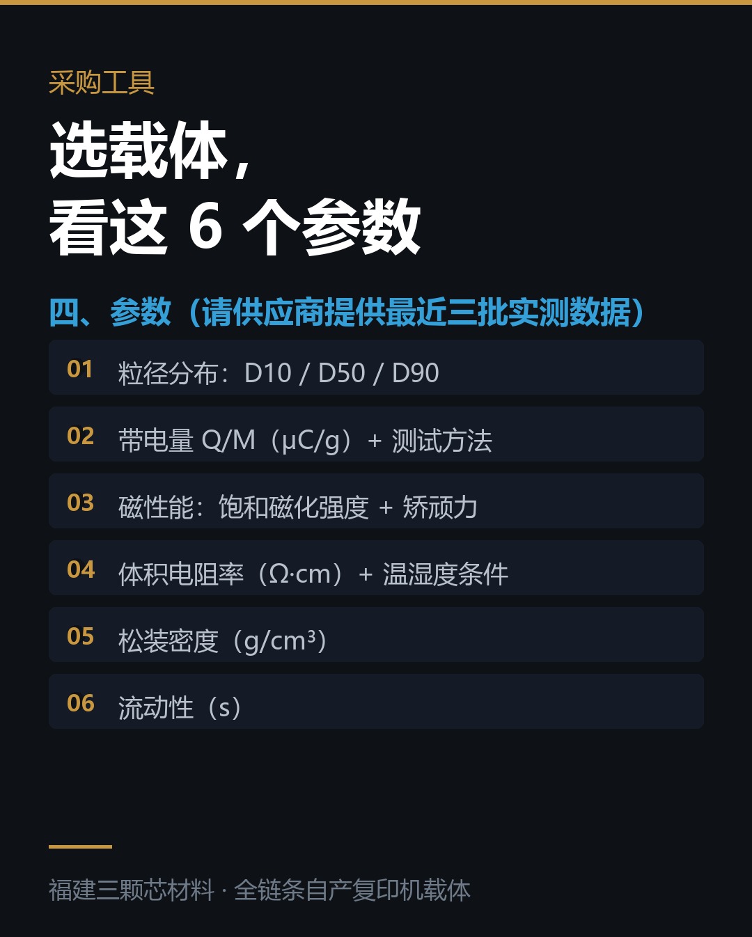 适配选型